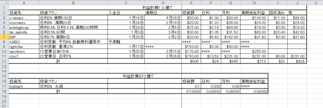 2017.1.29 資産管理.png