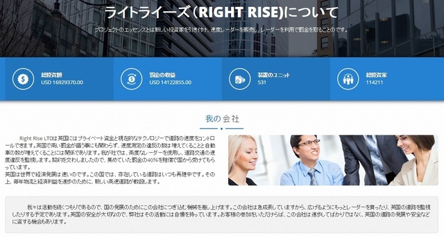 RightRise corpration.jpg