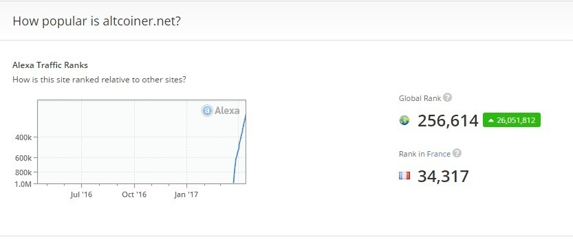 altcoiner alexa 1.jpg