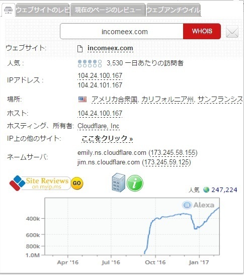 incomeex whois.jpg