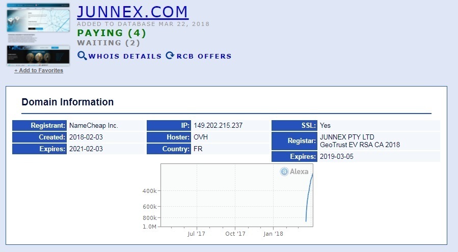 junnex whois.jpg