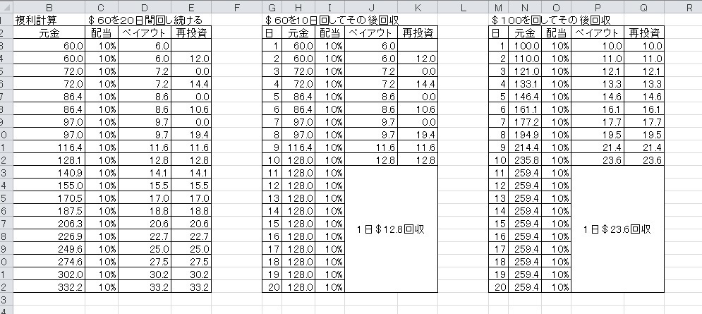 steelbusiness 複利運用.jpg