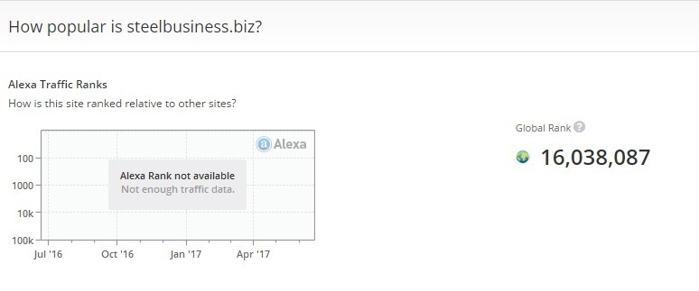 steelbusiness aleza.jpg