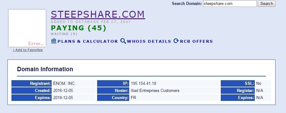 steepshare whois.jpg
